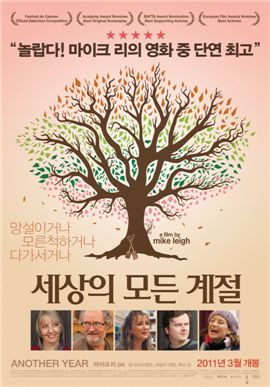 태상준 기자의 시네마스코프(CinemaScope) - 마이크 리의 '세상의 모든 계절'