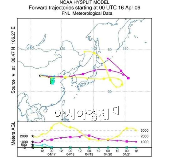 홍희덕 의원 "중국 원전 유출시 사흘만에 한반도 도달"