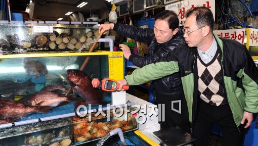 [포토]방사능 검사하는 일본산 도미