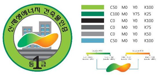 4월부터 신재생에너지 건축물에 인증 부여