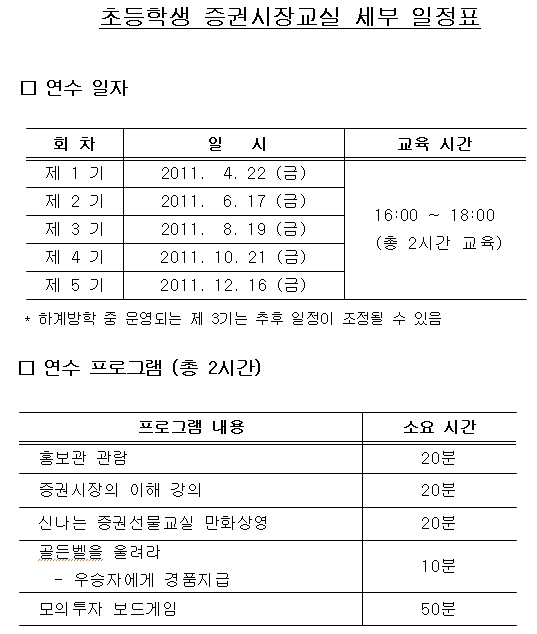 거래소, 초등학생·학부모가 함께하는 증권교육 신설