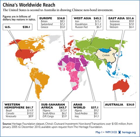 '슈퍼파워' 중국이 해외투자에서 노리는 것
