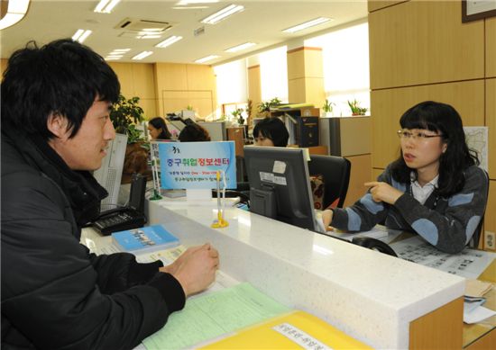 중구취업정보센터 