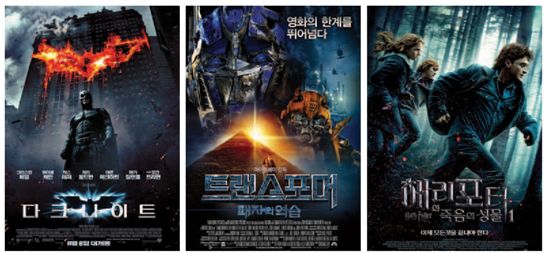 영화 속 미래車 항상 현실이 된다