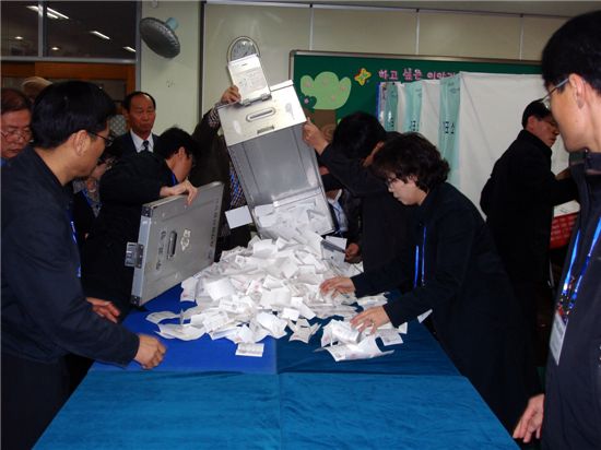 9일 개최된 예비임원선거 개표하는 모습