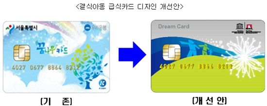 서울시, 결식아동 급식비 500원 인상.. 인상분 전액 시비로