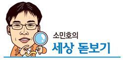 [아시아블로그]지금의 PF방식, 최선입니까