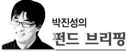 [박진성의 펀드브리핑] 시장은 탐욕과 공포를 먹고 자란다