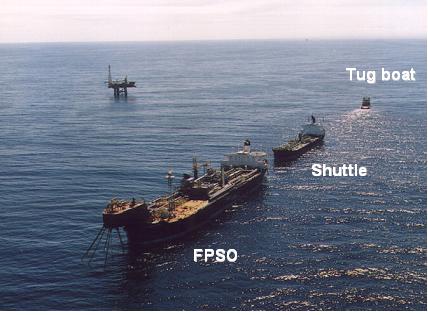 FPSO와 셔틀탱커(사진: 서울대 해양공학연구실)