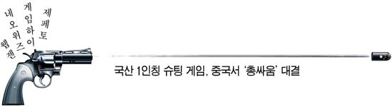 국산 FPS 게임, 中 시장서 '격돌'