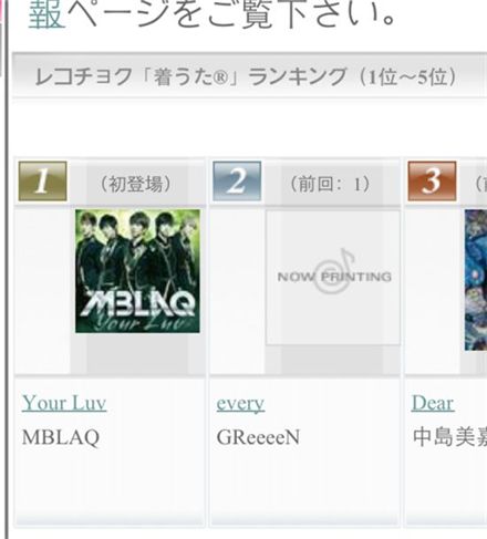 MBLAQ tops mobile music charts in Japan with debut single 