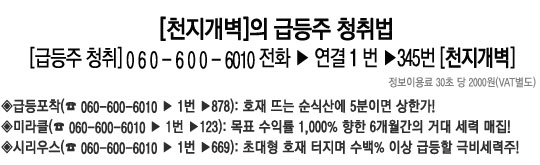 제2의 OCI 찾았다! 외국계 헤지펀드와 국내 대기업간 M&A 전쟁! 