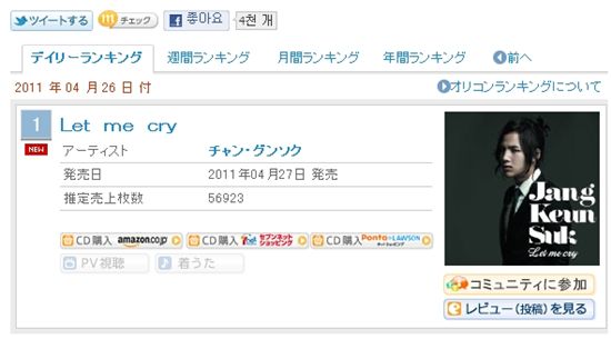 Jang Keun-suk's "Let me cry" placed at No. 1 on Oricon daily chart as of April 27, 2011 [Oricon Chart]