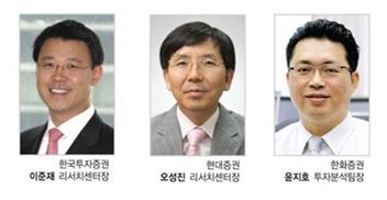 [애널리스트 11인]하이닉스 현대車·실적모맨텀 지속 기아차·롯데쇼핑 해외부문 급물살