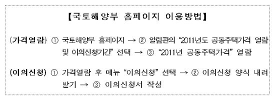 오늘부터 전국 1430만가구 공시가격 일제히 공개