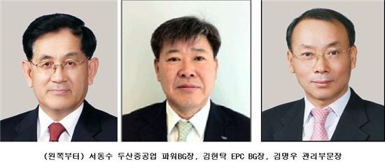 두산重 ‘발전설비 사업 강화’ 조직개편