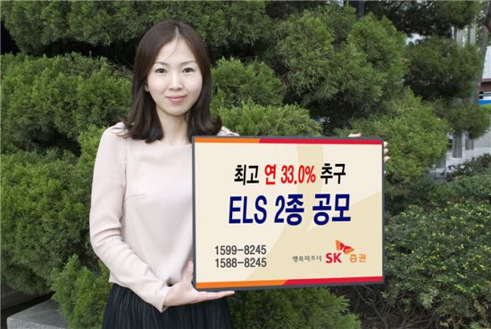 SK증권, 최고 연 33.0% 추구 ELS 2종 공모