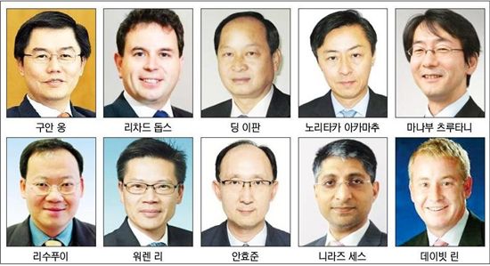 채권 달인들, 서울 집결