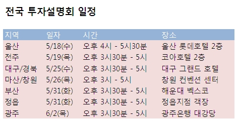 한국證, 전국 7개 도시 투자설명회 개최