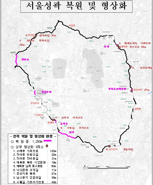일제 때 파괴된 서울 성곽, 2014년 전 구간 복원