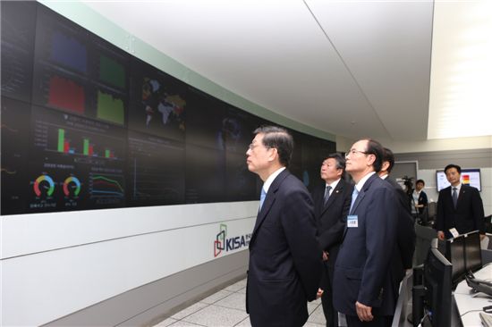 김황식 총리, KISA 인터넷침해대응센터 방문