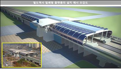 태양광시설을 한 역 승강장지붕 조감도.(아래 작은 사진은 태양광 설치가 되지 않은 현재 역 건물 전경)