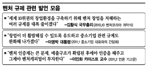 벤처규제 관련 발언 모음