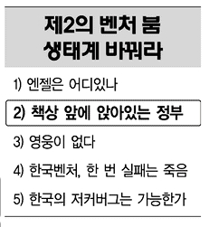 벤처시리즈 순서