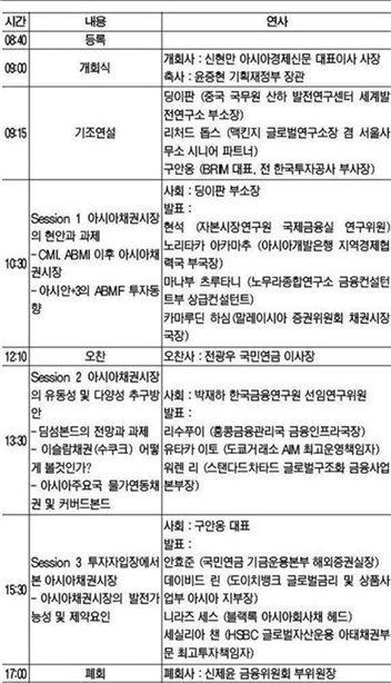 [사고]30일 제1회 아시아 채권포럼 개최