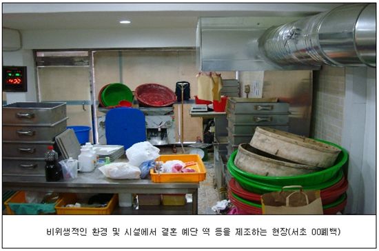서울시, 폐백·이바지 음식 불법 제조 10개 업주 형사입건