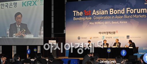 [포토] 아시아 채권시장 과제는