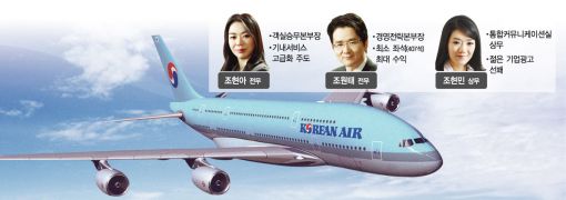 A380 1호기 도입, 한진 3남매의 '경영 시험대' 