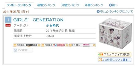 Girls' Generation's album placed No. 1 on Oricon daily (Capture of official website of Oricon Style)  