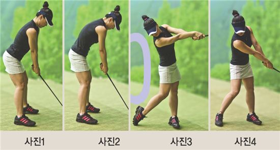 ‘백만돌이’ 파워샷·지구력 복부·허리 근육서 나온다