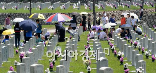 [포토]붐비는 현충원