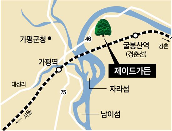 [여행]서울에서 1시간 그곳에 유럽이 있다