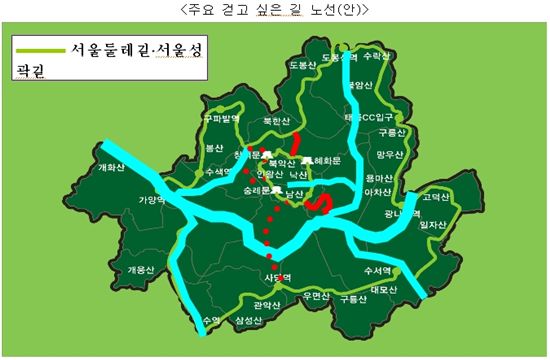 서울시, 도심 전체 '걷고 싶은 서울길'로 연결