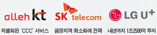 [스마트코리아]네트워크의미래 'LTE' 3社 경쟁