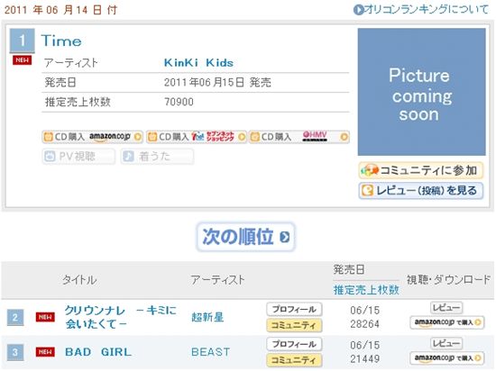 BEAST 2nd Japan single debuts on Oricon at No. 3