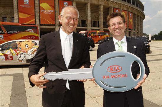 기아차, 독일 여자월드컵 후원