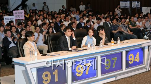 [포토]슈퍼스타S 점수는 과연?