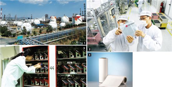 1.SK에너지 울산공장 2.LG화학 전기자동차용 배터리 생산라인 3.전지를 테스트하는 한화케미칼 연구원 4.SKC 불소필름. 
