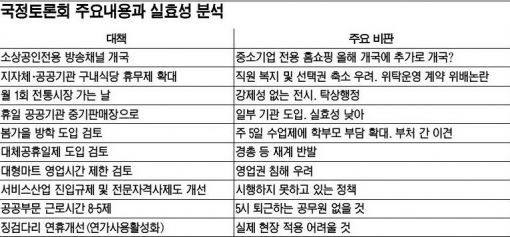 "이것이 최고엘리트들이 내놓은 내수진작 해법"