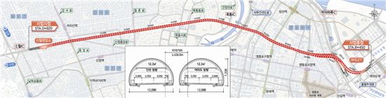 서울제물포터널 우선협상대상자, 대림산업 컨소시엄 선정