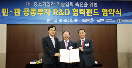 삼성모바일디스플레이-중기청, 1000억 기술개발펀드 조성