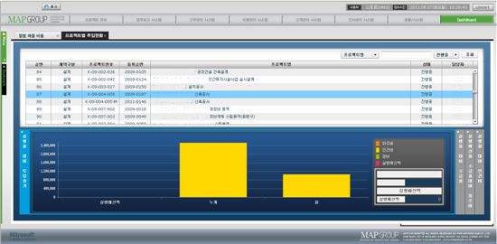 [기업지속성장의 길을 묻다] ② 니트로소프트