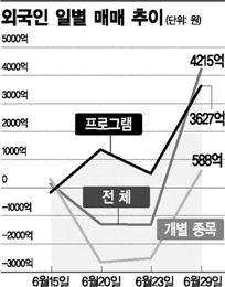 그리스風의 미소