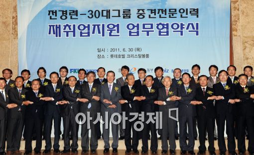 [포토]전경련-30대 그룹 재취업지원 업무협약식