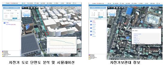 서울시 지도, 3D로 즐긴다!