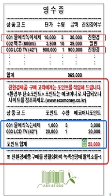 그린제품 구입시 영수증에 표시될 내용 예시본(출처 환경부 자료)